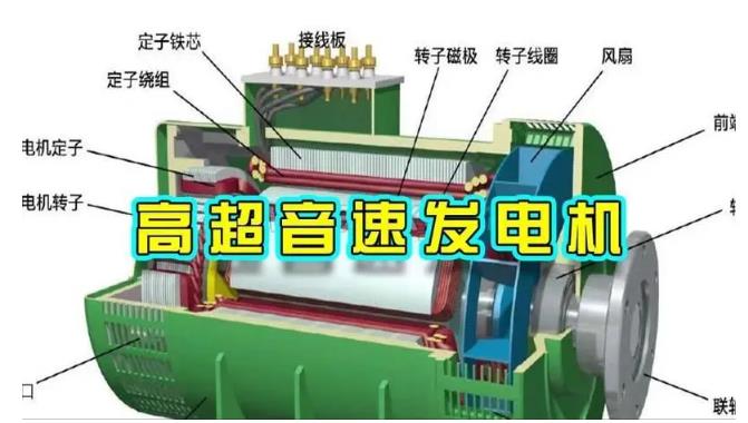 西城颠覆你对发电方式的认知！中国革命性发电机公开揭秘 